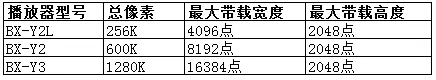 201810121004195792 28圈-28圈平台官方网站-相信品牌的力量