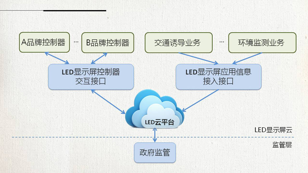 201810261554244701 28圈-28圈平台官方网站-相信品牌的力量