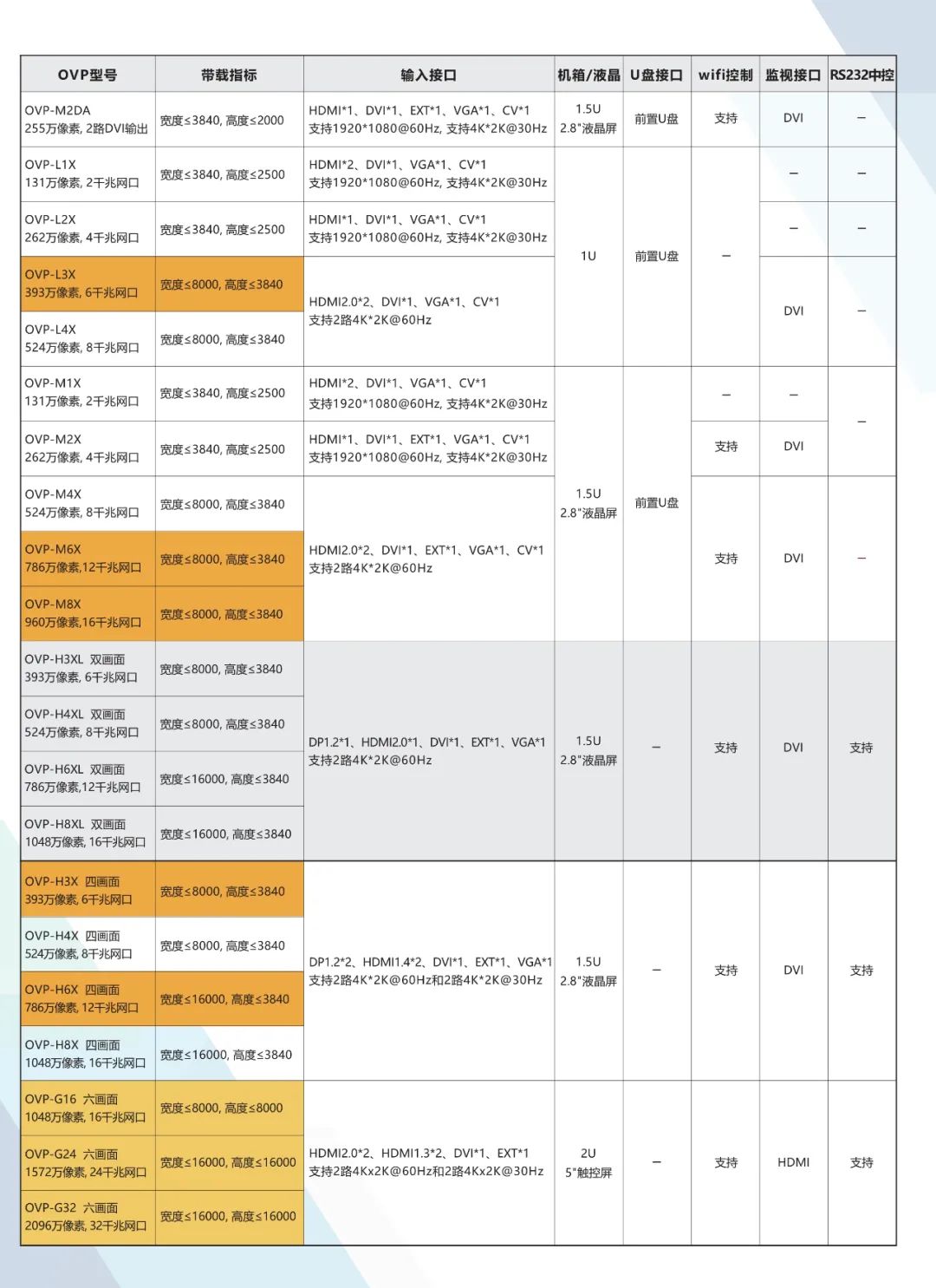 202203181724298001 28圈-28圈平台官方网站-相信品牌的力量