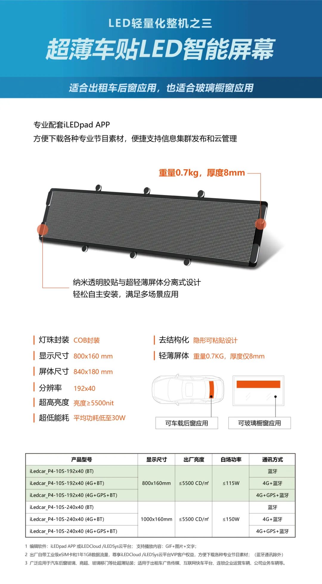 202211181617239847 28圈-28圈平台官方网站-相信品牌的力量